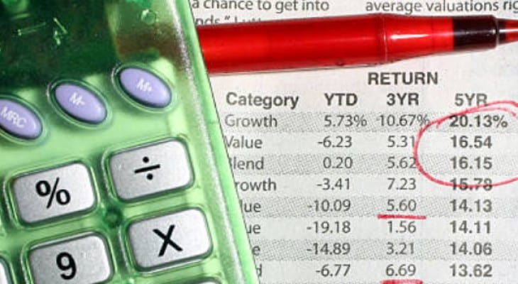 Dividend Yields