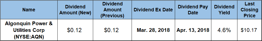 Dividend