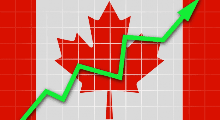 Canadian Dividend Stocks