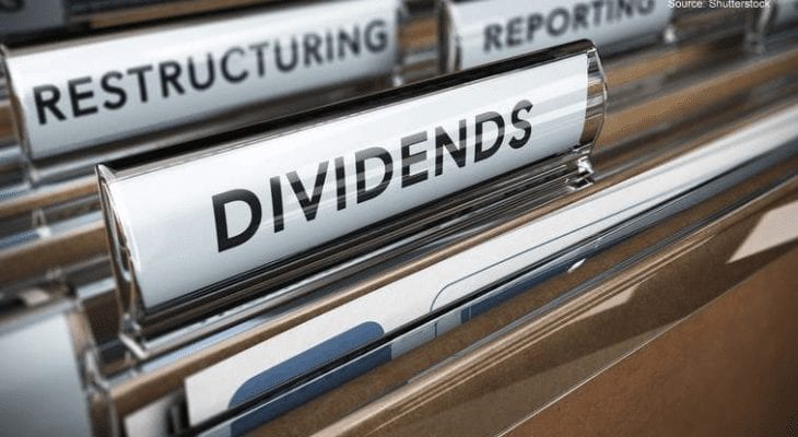 Important Dividend Definitions