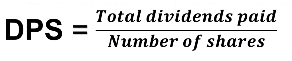 Dividends per Share