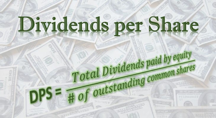 Dividends per Share