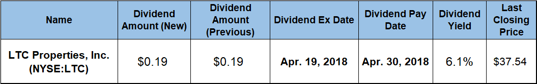 Dividend