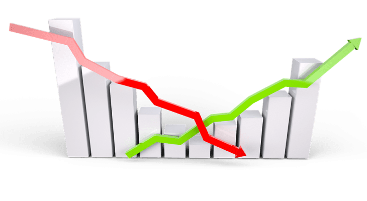 Quarterly Dividend