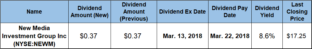 Dividend