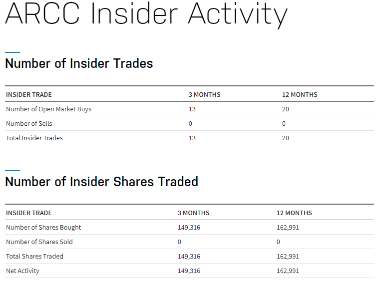 high dividend stocks