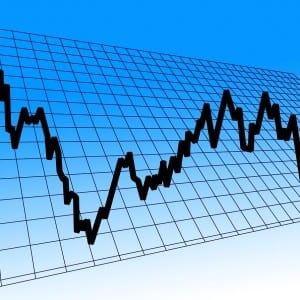 Dividend Yield